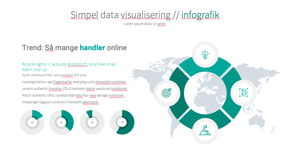 data-visualisering